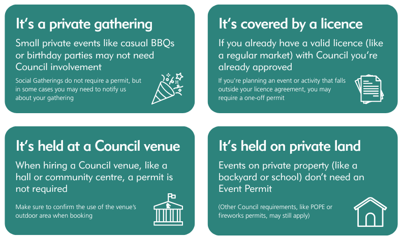 When you don't need event permit.png graphic that outlines the different situations in which you wouldn't need an event permit