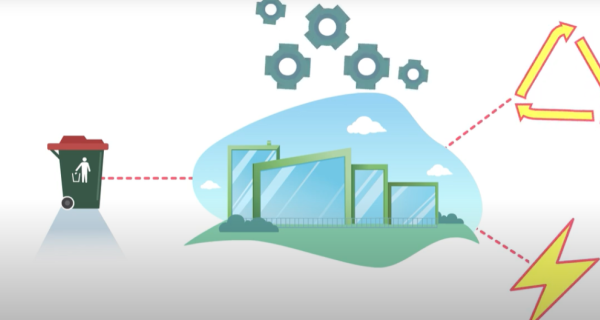 Graphic of general waste bin going to a blue processing plant building then coming out via power