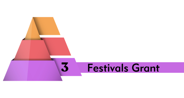 Tier 3 Festivals Grant Image 