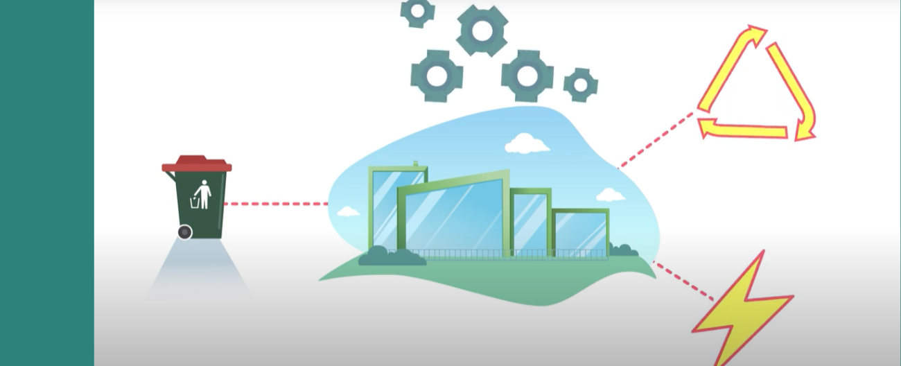 Graphic of general waste bin going to a blue processing plant building then coming out via power